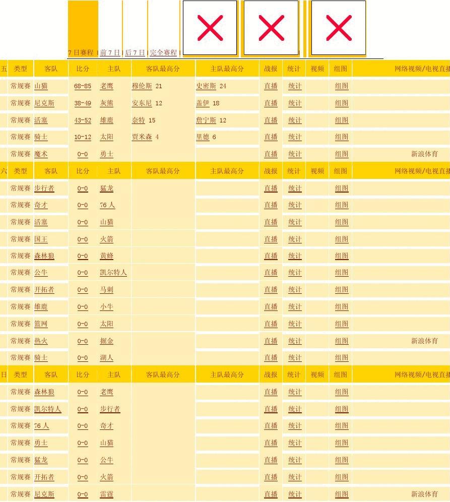 冈比亚超马里摩奥vs沃利丹俱乐部进球指数_大小球数据_2024年05月22日-球天下体育